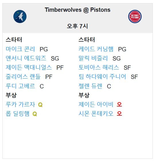 01.05(일) 09:00 NBA 디트로이트 피스톤스 미네소타 팀버울브스 농구 리틀시저스아레나