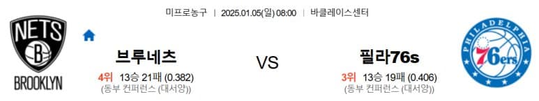 01.05(일) 08:00 NBA 브루클린 네츠 필라델피아 세븐티식서스 농구 바클레이스센터