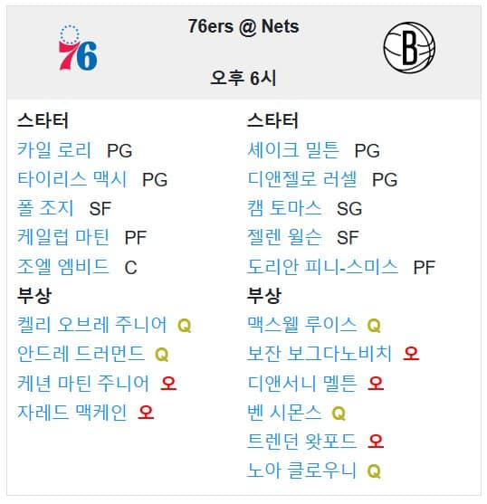 01.05(일) 08:00 NBA 브루클린 네츠 필라델피아 세븐티식서스 농구 바클레이스센터