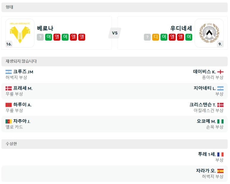 01.05(일) 04:45 세리에A 엘라스 베로나 우디네세 축구 마르칸토니오벤테고디스타디움