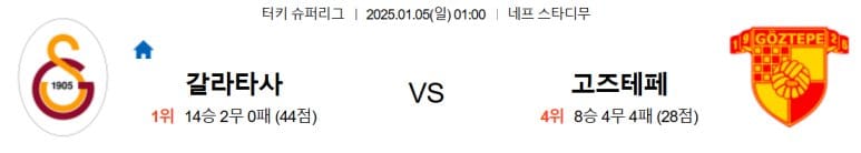 01.05(일) 01:00 터키슈퍼리그 갈라타사라이 SK 고즈테페 스포 컬뤼뷔 축구 네프 스타디무