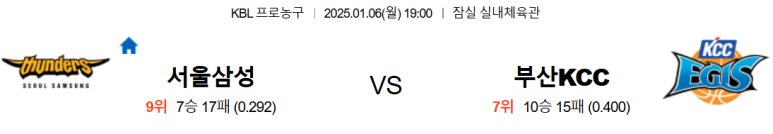 01.06(월) 19:00 KBL 서울 삼성 썬더스 부산 KCC 이지스 농구 잠실 실내체육관