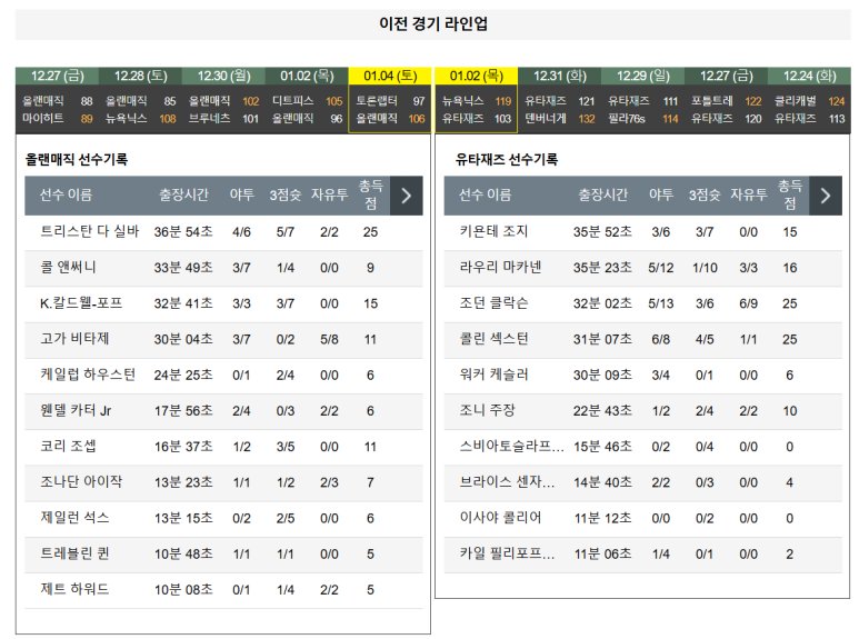 01.06(월) 08:30 NBA 올랜도 매직 유타 재즈 농구 기아센터