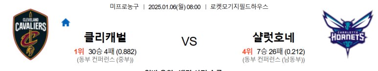 01.06(월) 08:00 NBA 클리블랜드 캐벌리어스 샬럿 호네츠 농구 로켓모기지필드하우스