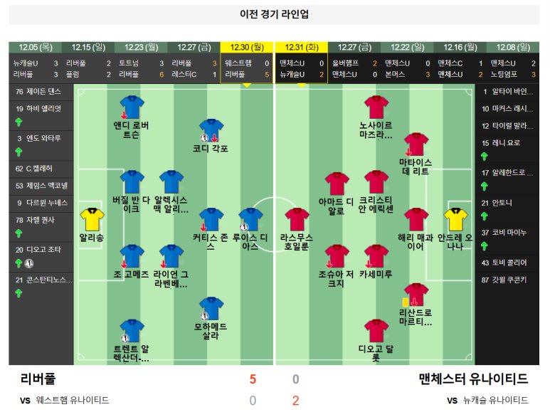 01.06(월) 01:30 프리미어리그 리버풀 맨체스터 유나이티드 축구 안필드