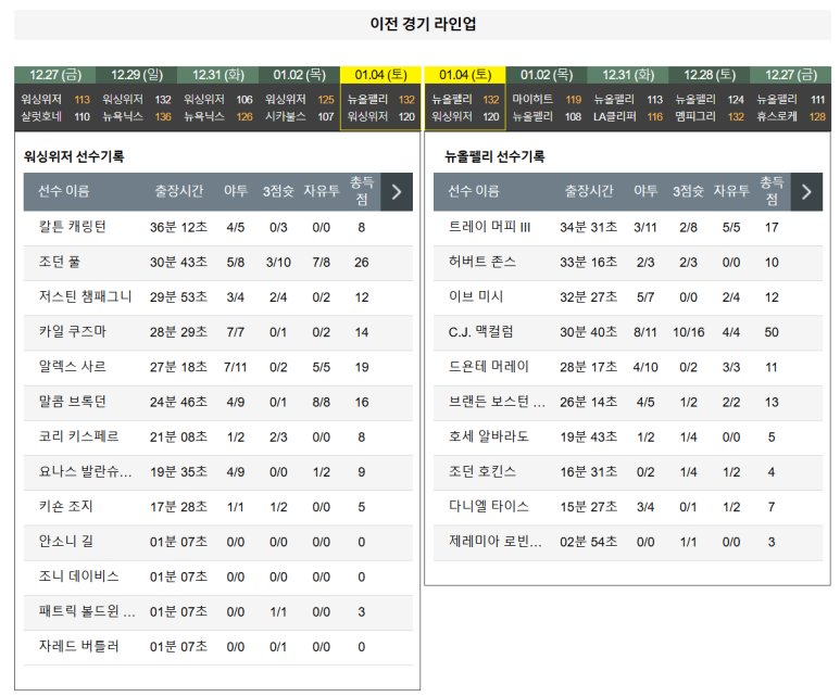 01.06(월) 08:00 NBA 워싱턴 위저즈 뉴올리언스 펠리컨스 농구 캐피탈원아레나