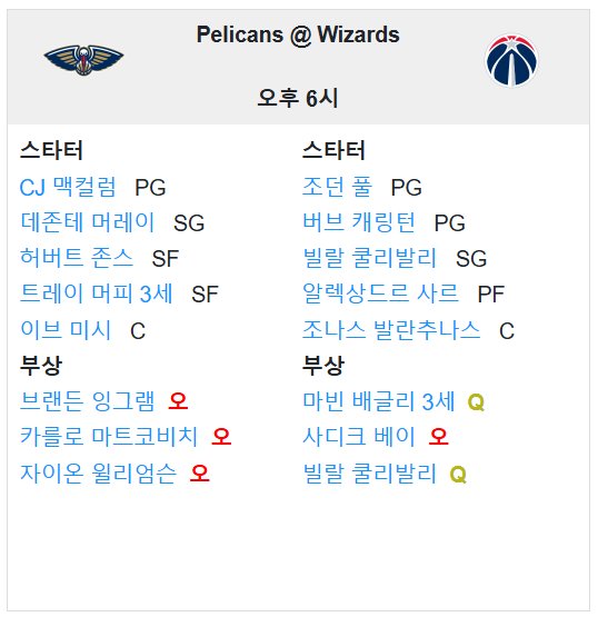 01.06(월) 08:00 NBA 워싱턴 위저즈 뉴올리언스 펠리컨스 농구 캐피탈원아레나