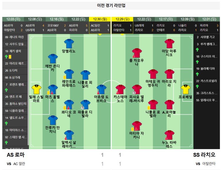 01.06(월) 04:45 세리에A AS 로마 SS 라치오 축구 분석