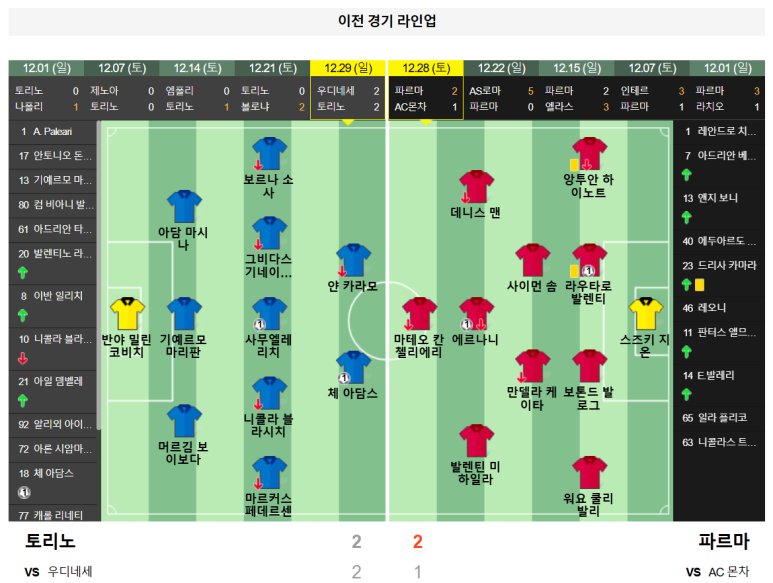 01.06(월) 02:00 세리에A 토리노 파르마 축구 올림피코그란데토리노스타디움