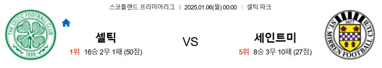 01.06(월) 00:00 SPL 셀틱 글래스고 세인트 미렌 축구 맥디어미드 파크