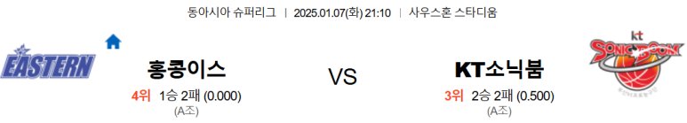 01.07(화) 21:10 남농EASL 이스턴 롱 라이온스 수원 KT 소닉붐 농구 사우스혼 스타디움