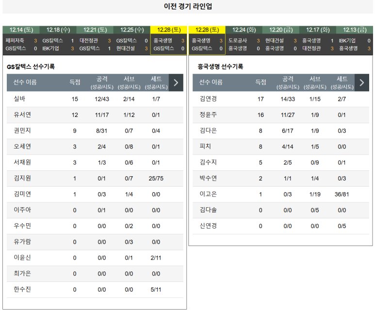 01.07(화) 19:00 KOVO여자 GS칼텍스 KIXX 흥국생명 핑크스파이더스 배구 서울 장충체육관