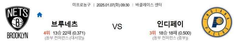 01.07(화) 09:30 NBA 브루클린 네츠 인디애나 페이서스 농구 분석
