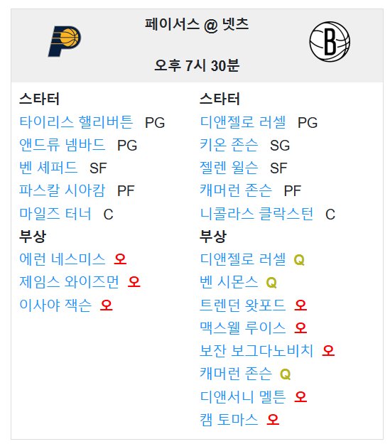 01.07(화) 09:30 NBA 브루클린 네츠 인디애나 페이서스 농구 분석