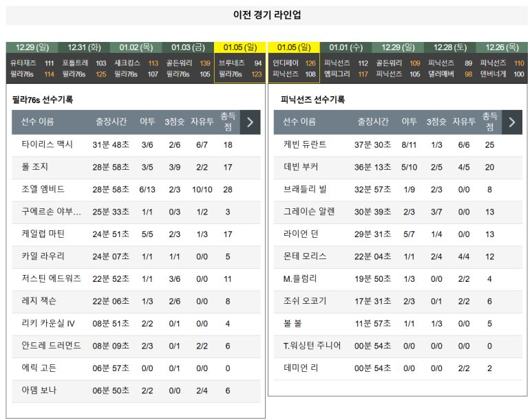 01.07(화) 09:00 NBA 필라델피아 세븐티식서스 피닉스 선즈 농구 분석