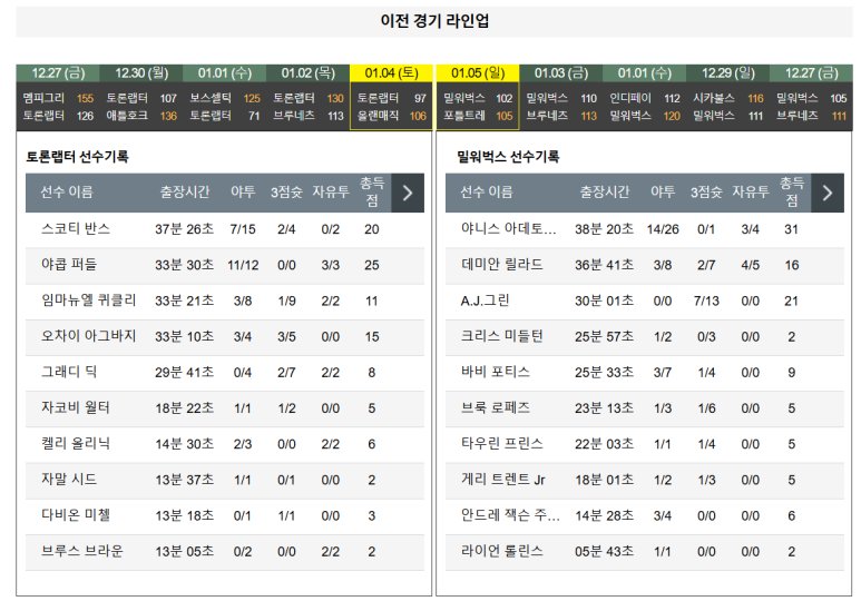 01.07(화) 09:30 NBA 토론토 랩터스 밀워키 벅스 농구 스코샤뱅크 아레나