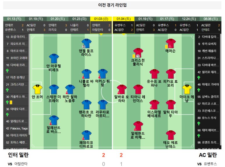 01.07(화) 04:00 이탈리아 슈퍼컵 인터 밀란 AC 밀란 축구 분석