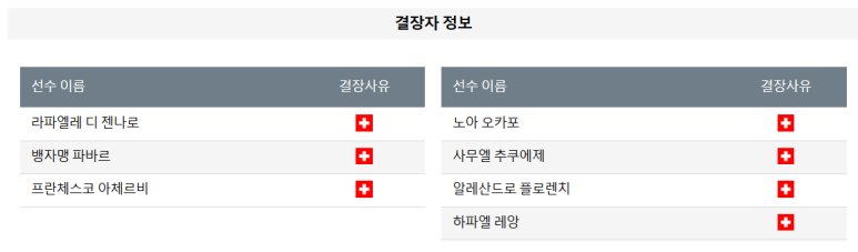 01.07(화) 04:00 이탈리아 슈퍼컵 인터 밀란 AC 밀란 축구 분석