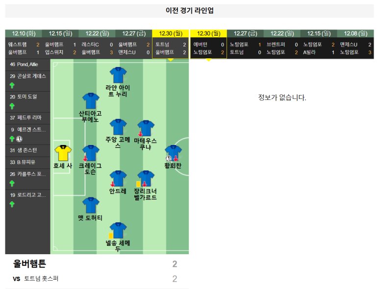 01.07(화) 05:00 프리미어리그 울버햄튼 노팅엄 포레스트 축구 분석