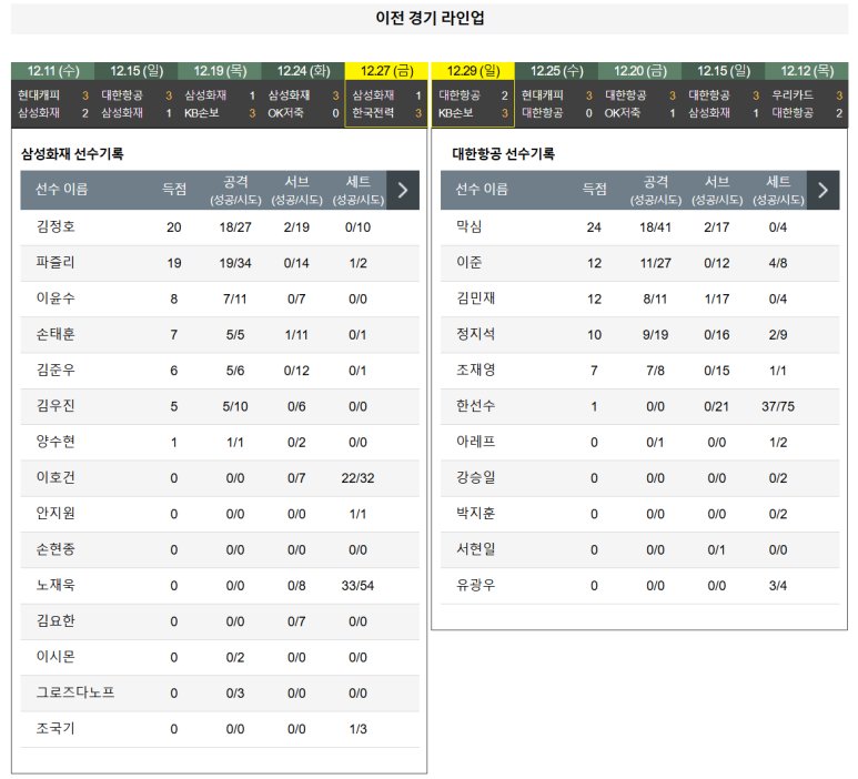 01.08(수) 19:00 KOVO남자 삼성화재 블루팡스 대한항공 점보스 배구 대전 충무체육관