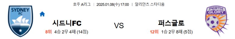 01.08(수) 17:00 호주 A리그 시드니 FC 퍼스 글로리 FC 축구 알리안츠 스타디움