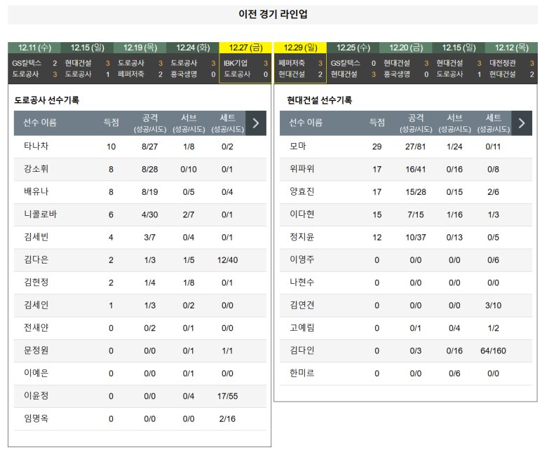 01.08(수) 19:00 KOVO여자 한국도로공사 하이패스 현대건설 힐스테이트 배구 김천 실내체육관