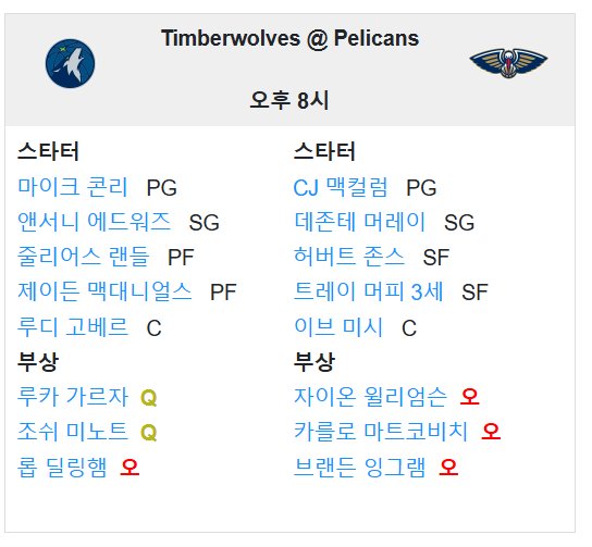 01.08(수) 10:00 NBA 뉴올리언스 펠리컨스 미네소타 팀버울브스 농구 스무디킹센터