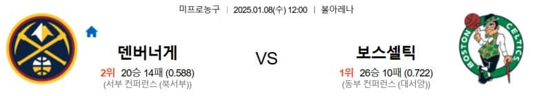 01.08(수) 12:00 NBA 덴버 너게츠 보스턴 셀틱스 농구 볼아레나