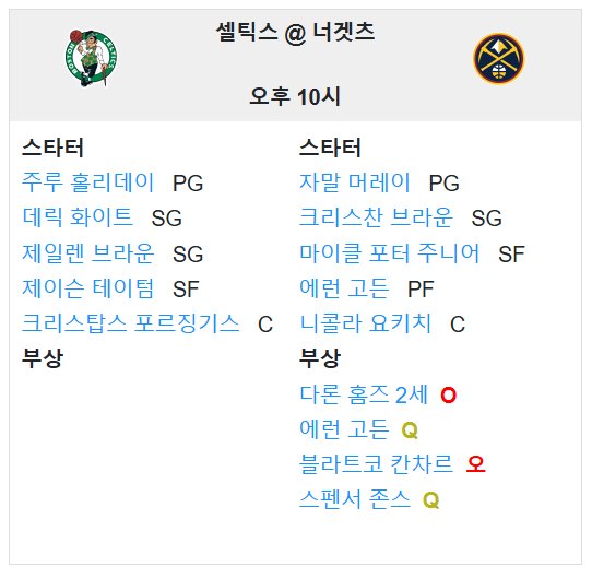 01.08(수) 12:00 NBA 덴버 너게츠 보스턴 셀틱스 농구 볼아레나