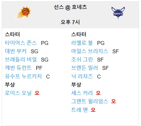 01.08(수) 09:00 NBA 샬럿 호네츠 피닉스 선즈 농구 스펙트럼센터