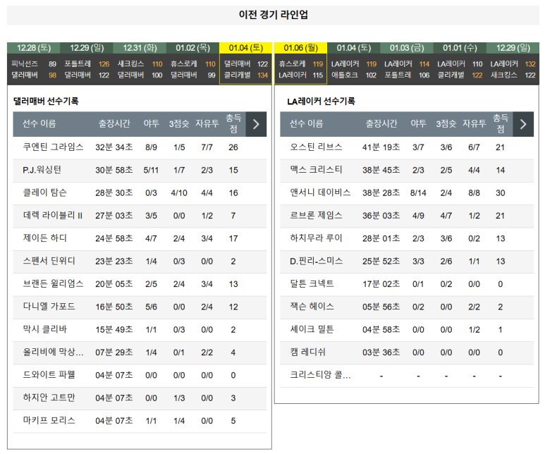 01.08(수) 09:30 NBA 댈러스 매버릭스 LA 레이커스 농구 아메리칸에어라인스센터