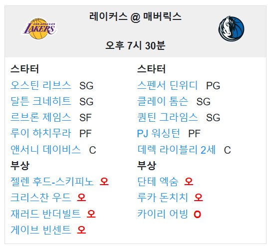 01.08(수) 09:30 NBA 댈러스 매버릭스 LA 레이커스 농구 아메리칸에어라인스센터