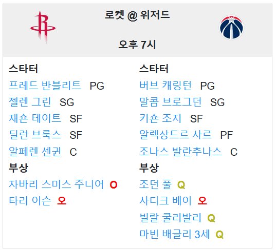 01.08(수) 09:00 NBA 워싱턴 위저즈 휴스턴 로켓츠 농구 캐피탈 원 아레나