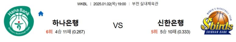 01.02(목) 19:00 WKBL 하나은행 여자농구단 신한은행 에스버드 농구 잠실 실내체육관