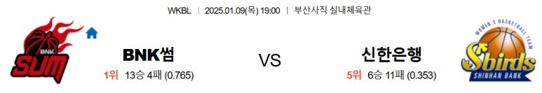 01.09(목) 19:00 WKBL BNK 썸 신한은행 에스버드 농구 부산사직 실내체육관