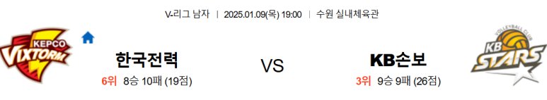 01.09(목) 19:00 KOVO남자 한국전력 빅스톰 KB손해보험 스타즈 배구 수원 실내체육관