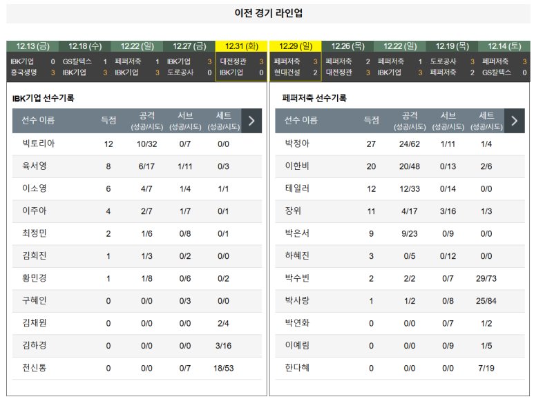 01.09(목) 19:00 KOVO여자 IBK기업은행 알토스 페퍼저축은행 AI 페퍼스 배구 화성 종합경기타운 실내체육관