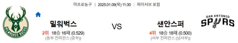 01.09(목) 11:30 NBA 밀워키 벅스 샌안토니오 스퍼스 농구 파이서브 포럼