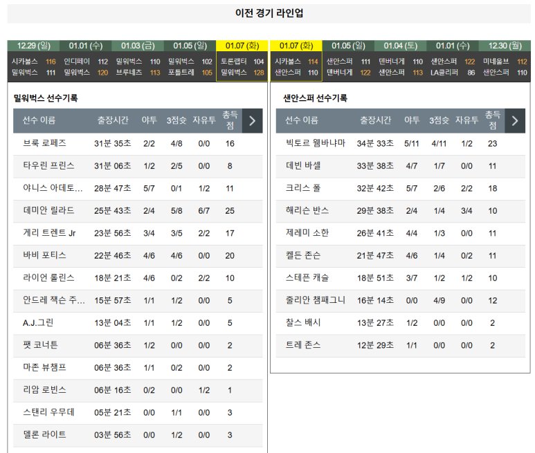 01.09(목) 11:30 NBA 밀워키 벅스 샌안토니오 스퍼스 농구 파이서브 포럼