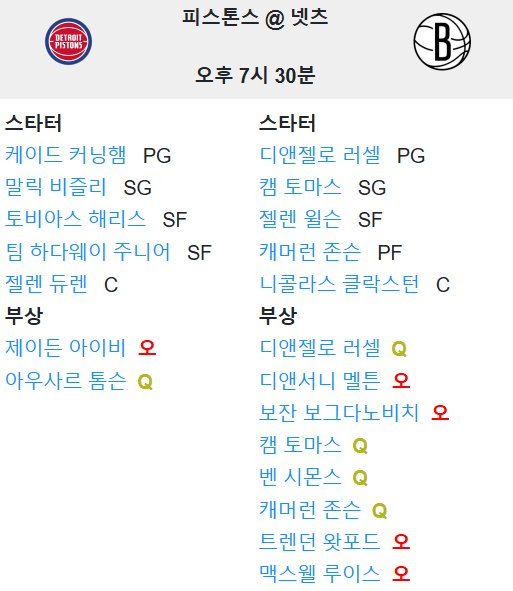 01.09(목) 09:30 NBA 브루클린 네츠 디트로이트 피스톤스 농구 바클레이스 센터