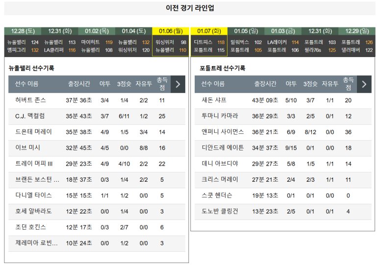 01.09(목) 10:00 NBA 뉴올리언스 펠리컨스 포틀랜드 트레일블레이저스 농구 스무디킹 센터