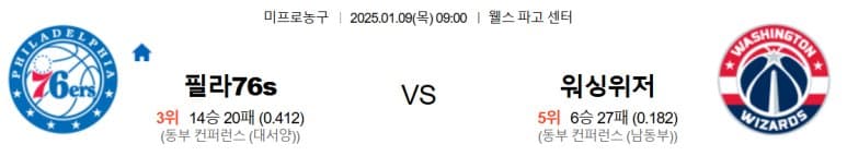 01.09(목) 09:00 NBA 필라델피아 세븐티식서스 워싱턴 위저즈 농구 웰스 파고 센터