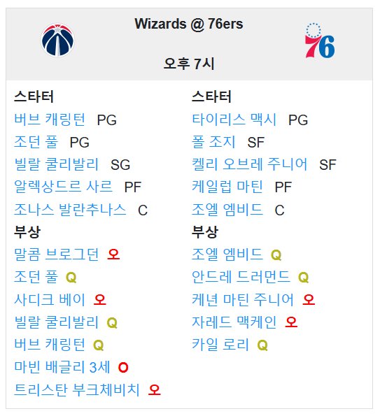 01.09(목) 09:00 NBA 필라델피아 세븐티식서스 워싱턴 위저즈 농구 웰스 파고 센터