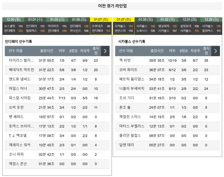 01.09(목) 09:00 NBA 인디애나 페이서스 시카고 불스 농구 게인브릿지 필드하우스