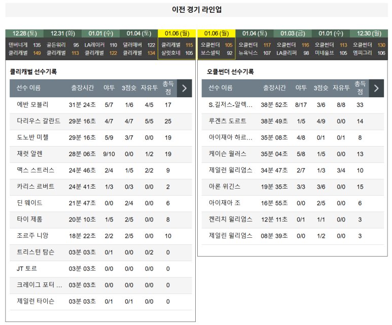 01.09(목) 09:00 NBA 클리블랜드 캐벌리어스 오클라호마 시티 썬더 농구 로켓 모기지 필드하우스