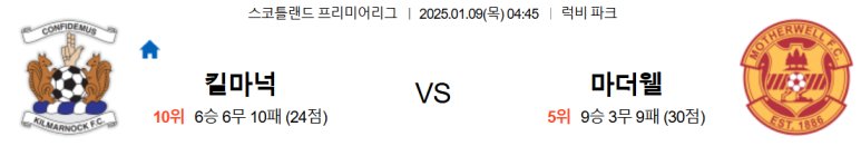 01.09(목) 04:45 SPL 킬마넉 FC 마더웰 축구 럭비 파크