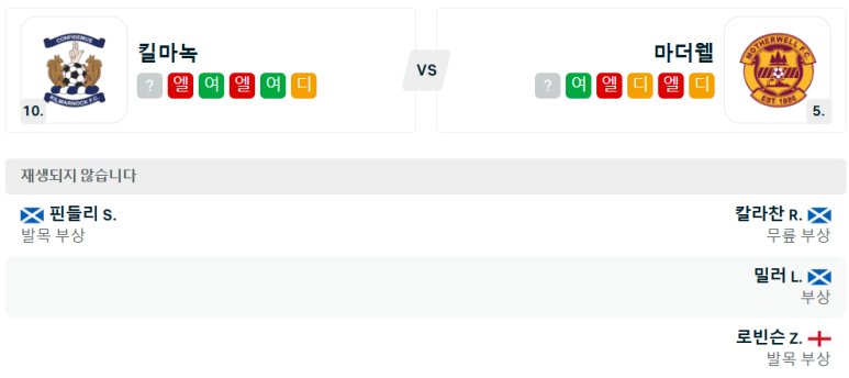 01.09(목) 04:45 SPL 킬마넉 FC 마더웰 축구 럭비 파크