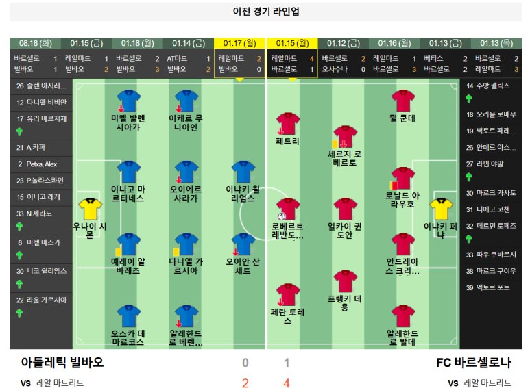 01.09(목) 04:00 스페인 슈퍼컵 아틀레틱 빌바오 FC 바르셀로나 축구 분석