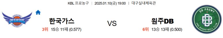 01.10(금) 19:00 KBL 대구 한국가스공사 페가수스 원주 DB 프로미 농구 대구실내체육관