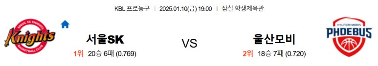 01.10(금) 19:00 KBL 서울 SK 나이츠 울산 현대모비스 피버스 농구 잠실 학생체육관